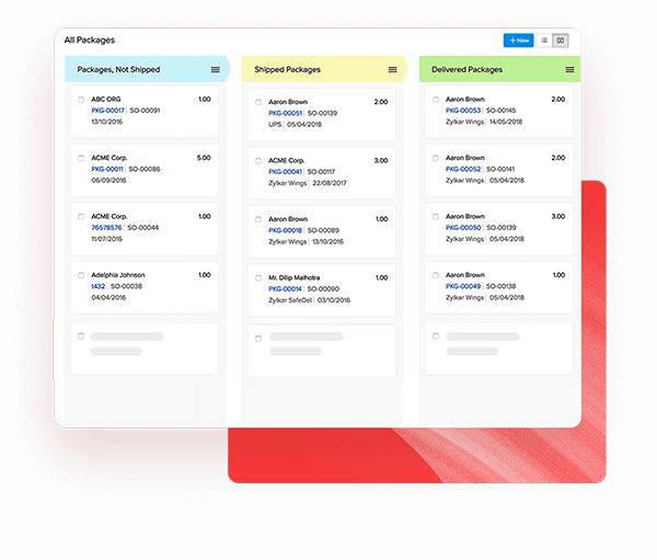 Retail order fulfilment workflow
